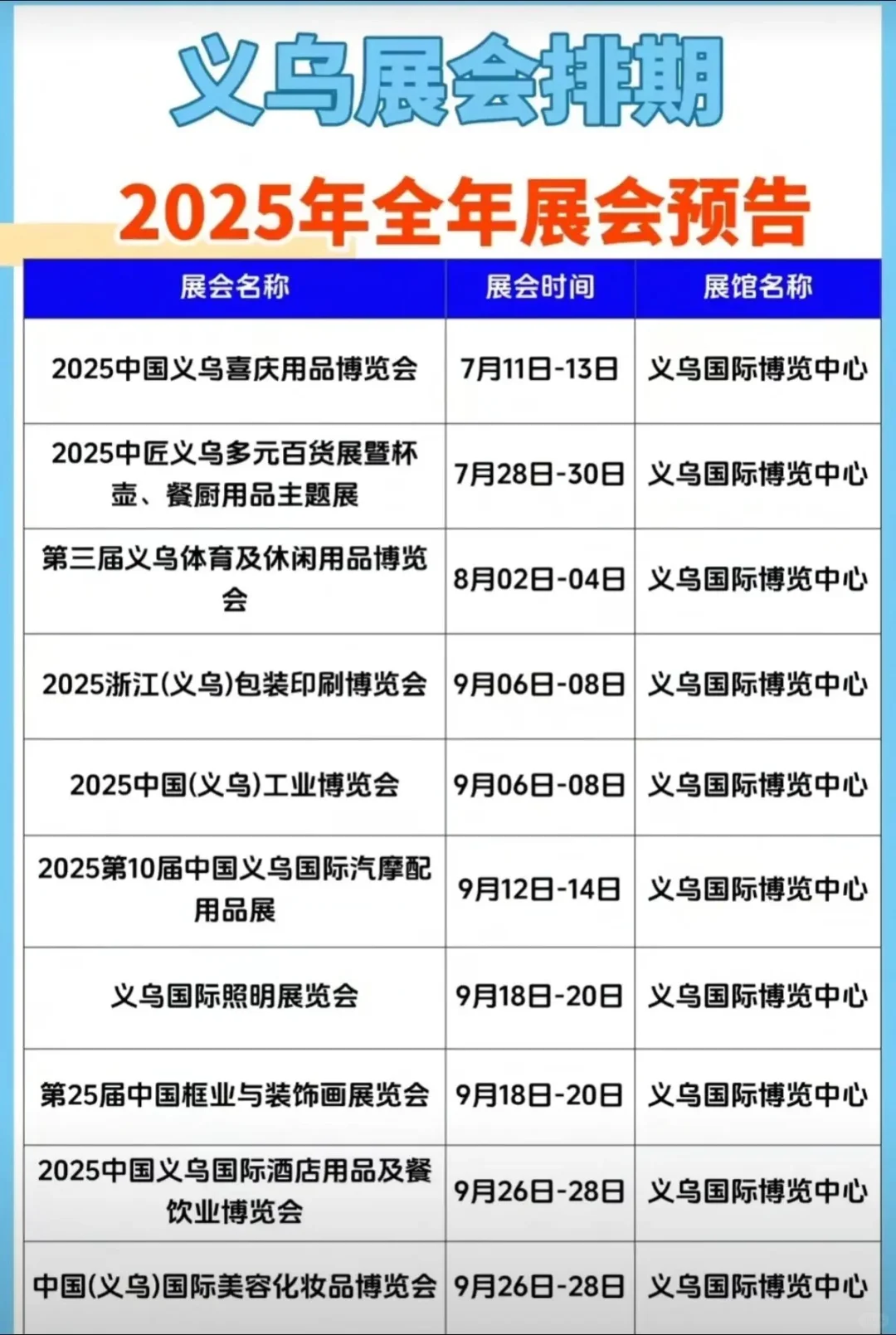 义乌全年展会排期来啦！???