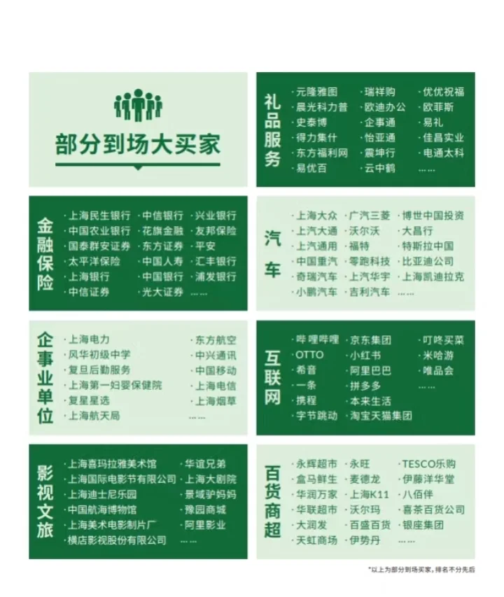 免费门票倒计时啦！上海礼品展观展攻略来啦