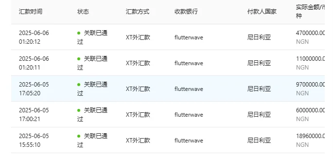 抓住非洲商机！XTransfer 破解跨境收款问题