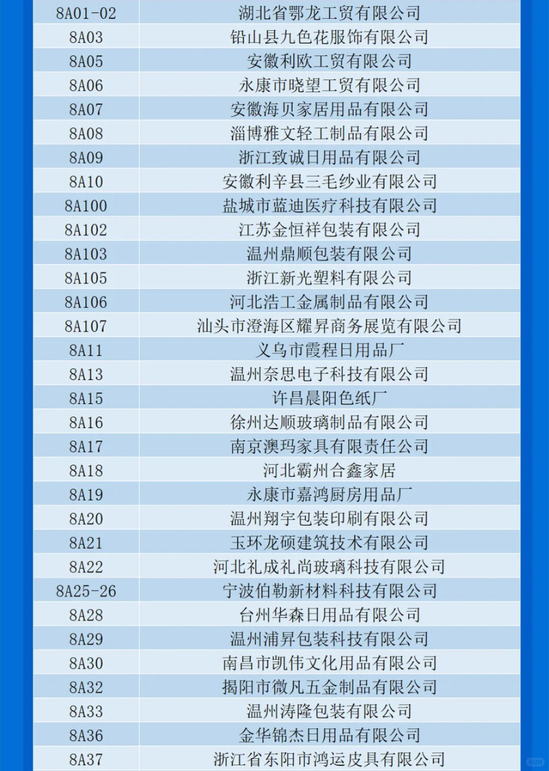 青岛跨境电商展展商名录（5-9号馆）