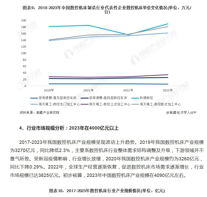 2025年9月我们一起相约河北邢台工业博览会