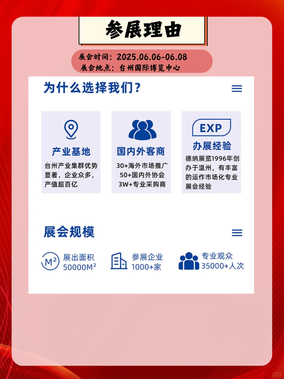 台州汽车零部件展会！6月解锁产业新机遇