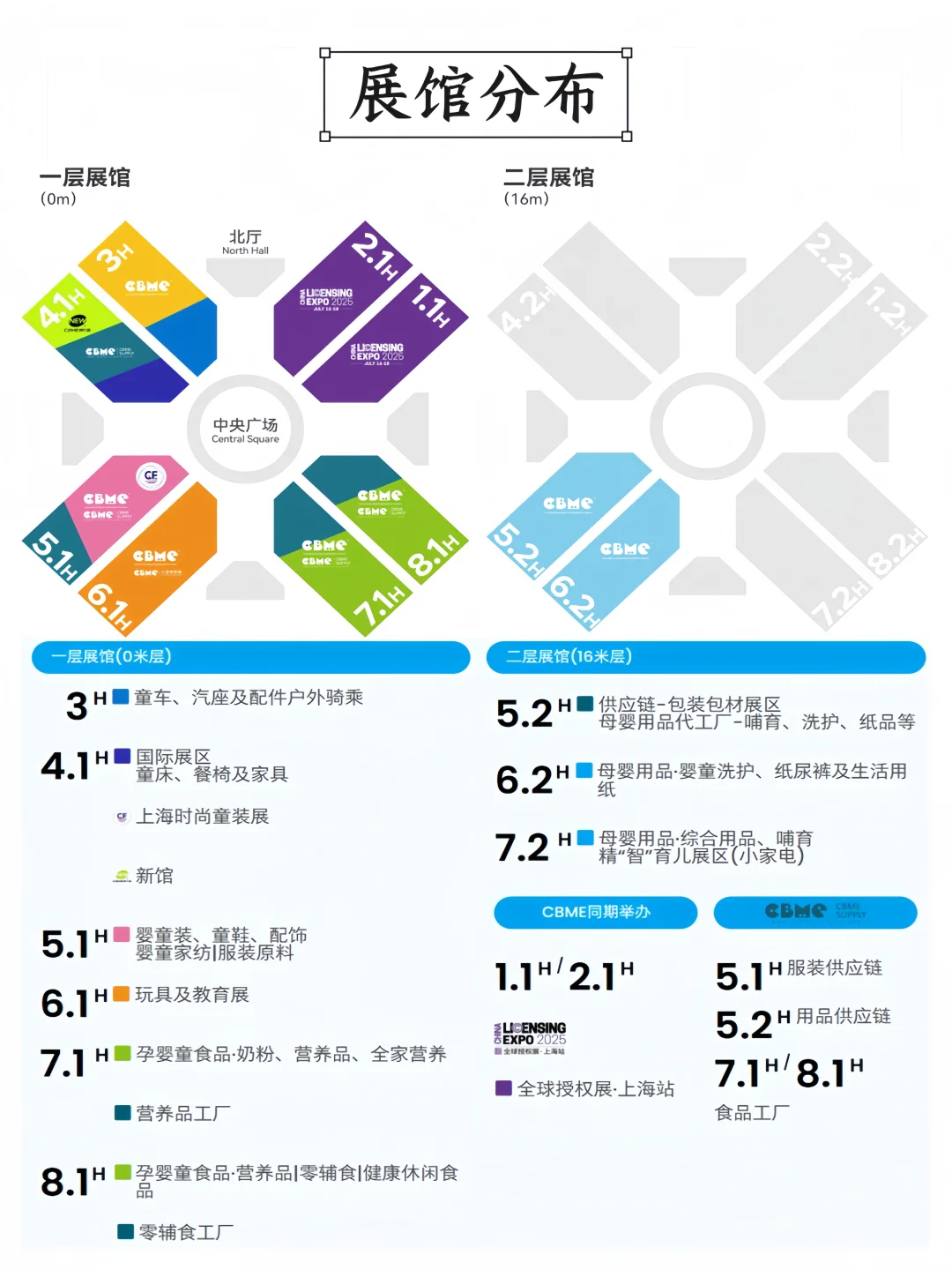 上海国际孕婴童展?即将开幕‼️门票免费