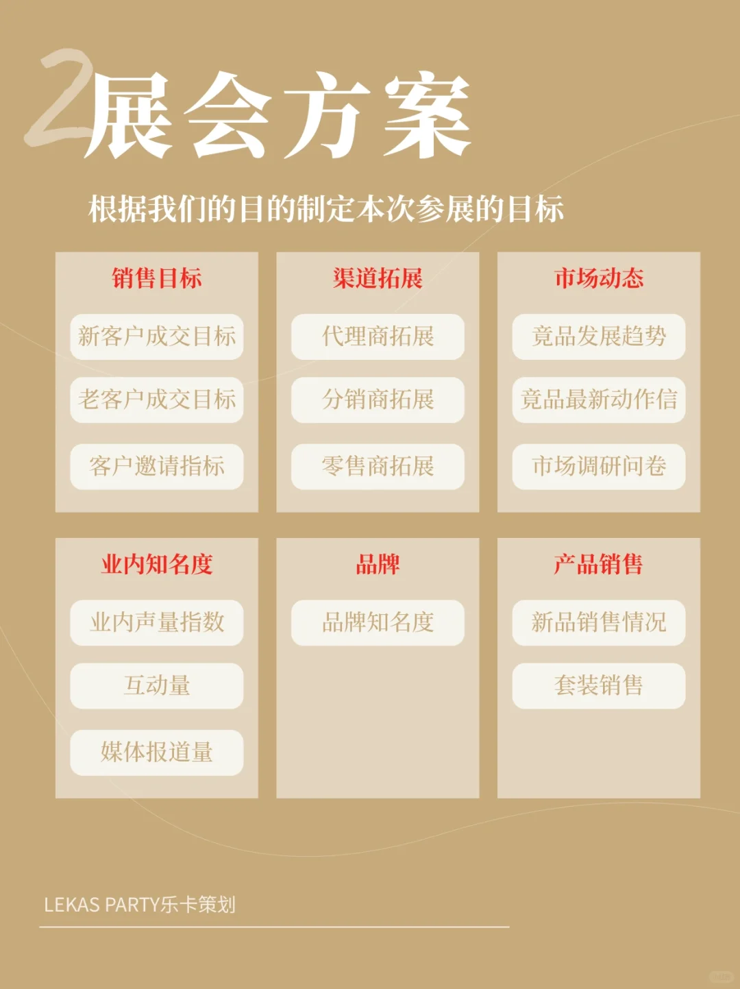 全流程｜如何策划一场成功的展会？