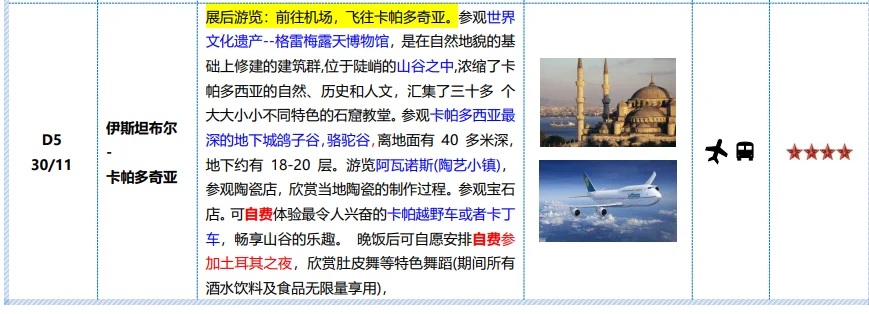 土耳其R+T观展行程推荐