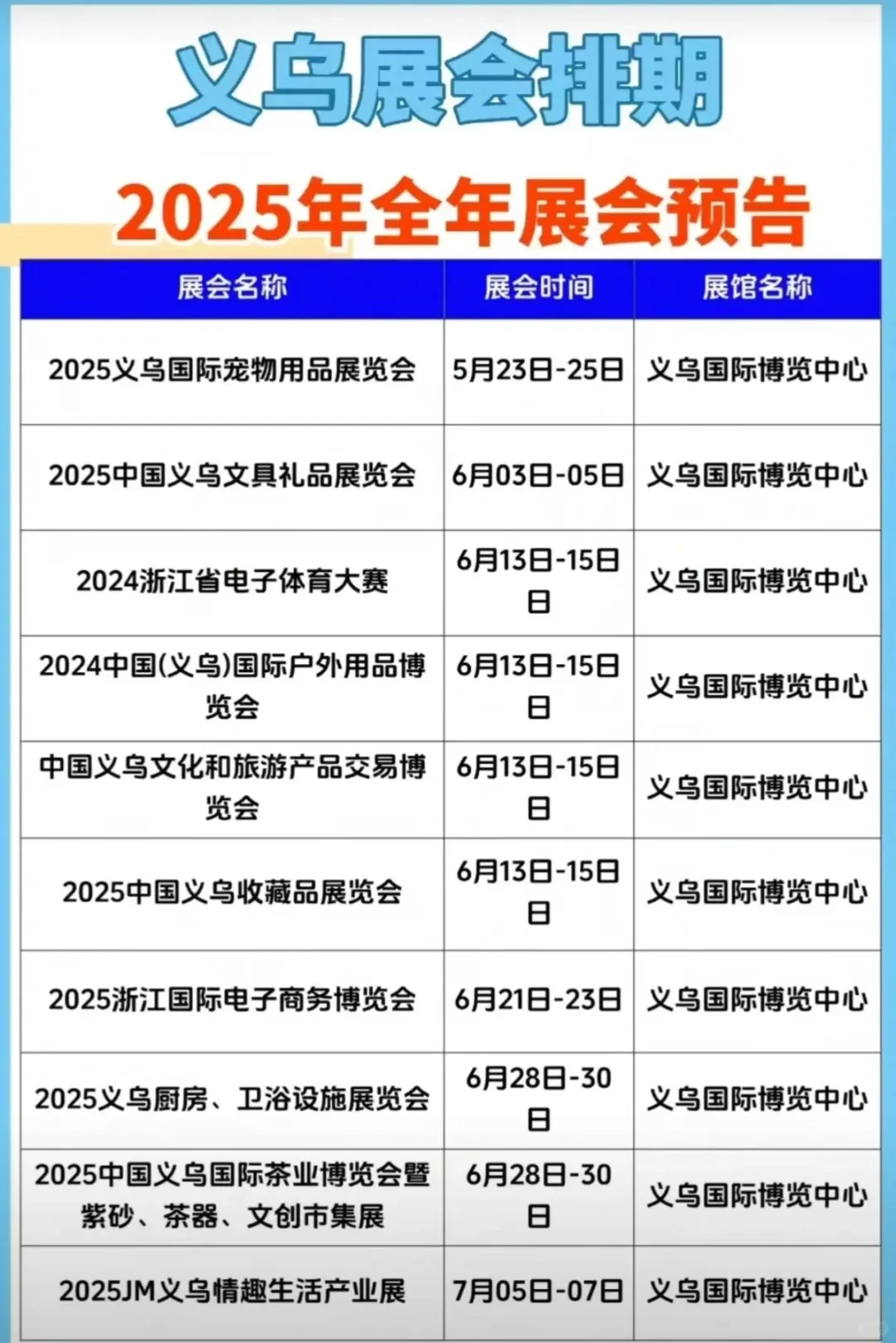 义乌全年展会排期来啦！???
