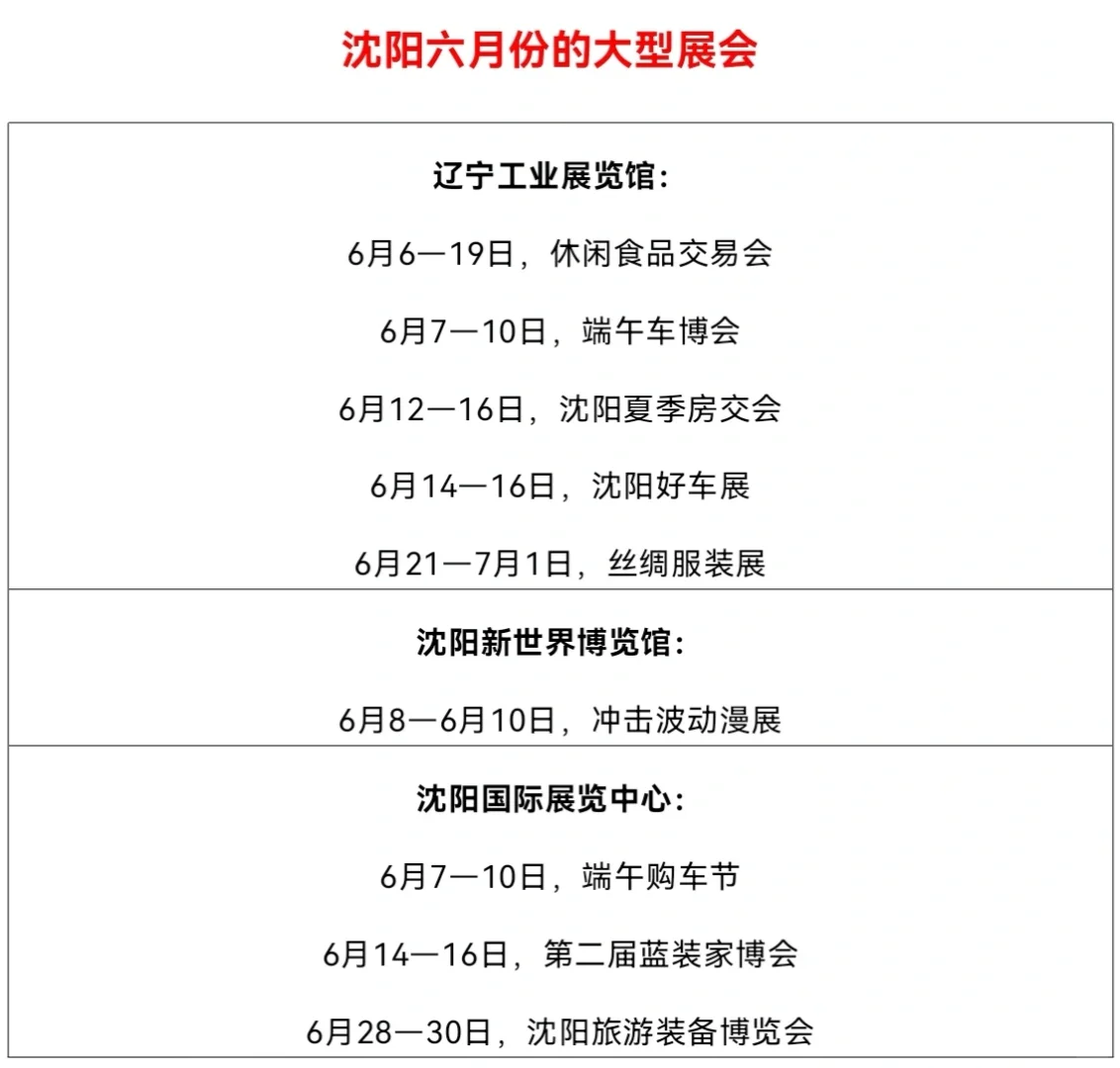 沈阳六月份的重点展会一览！