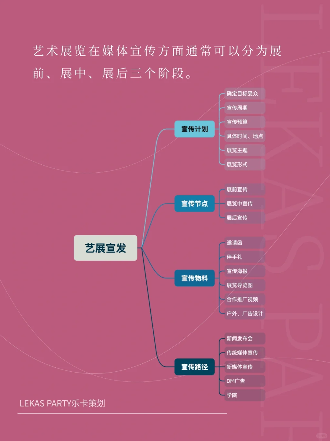 如何打造一场爆款展览? ? ? ?