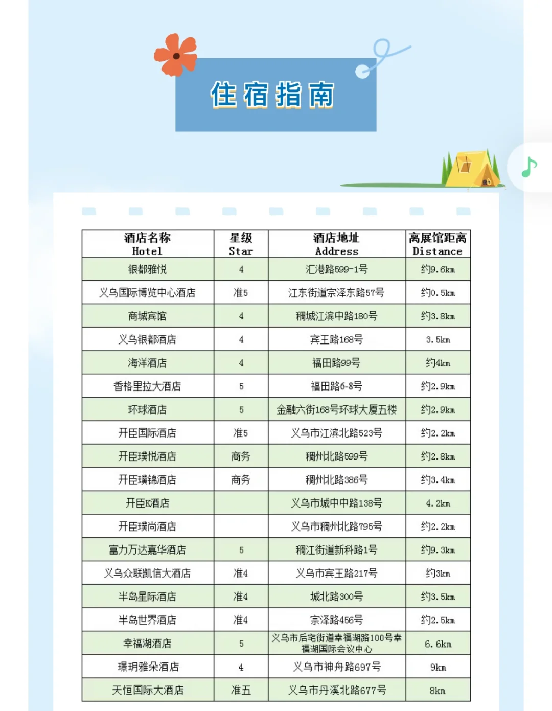 2025义乌文化和旅游交易博览会，超全攻略‼️