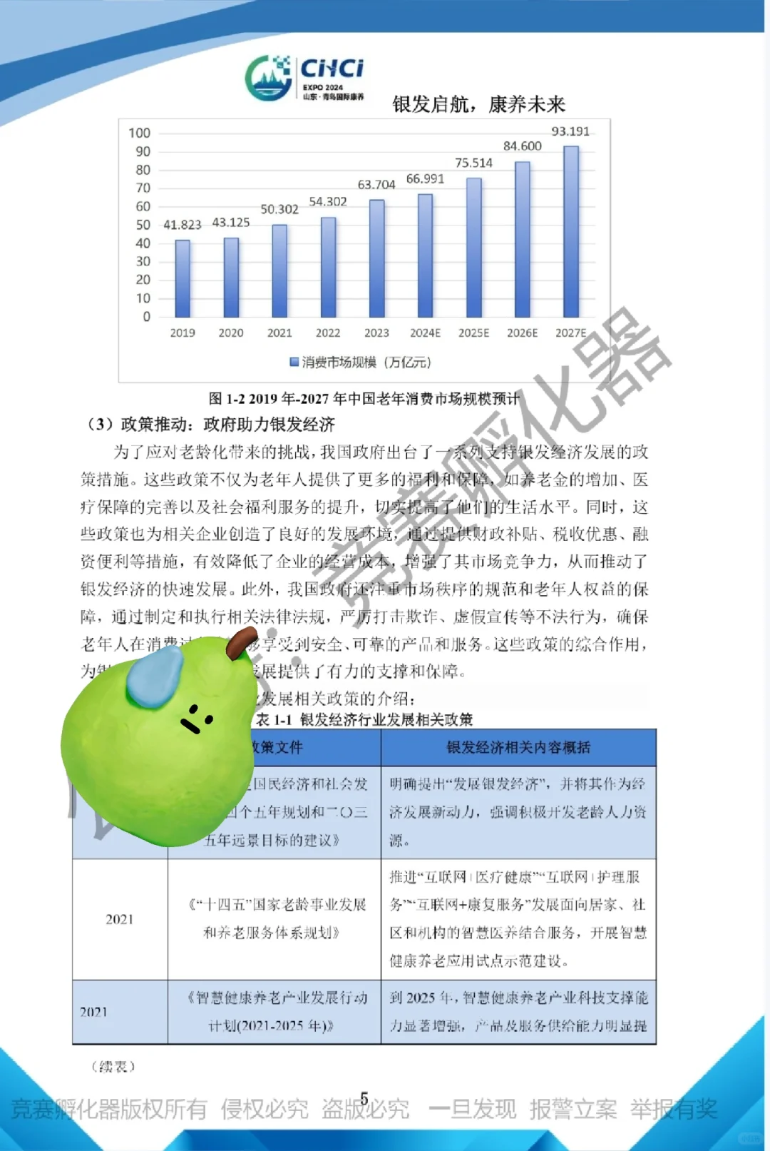 文旅与会展｜会展项目调研国一作品?