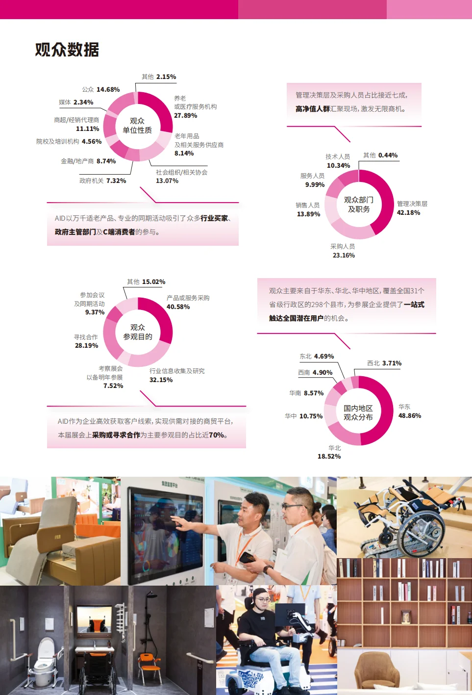上海！2025国际养老、辅具及康复博览会