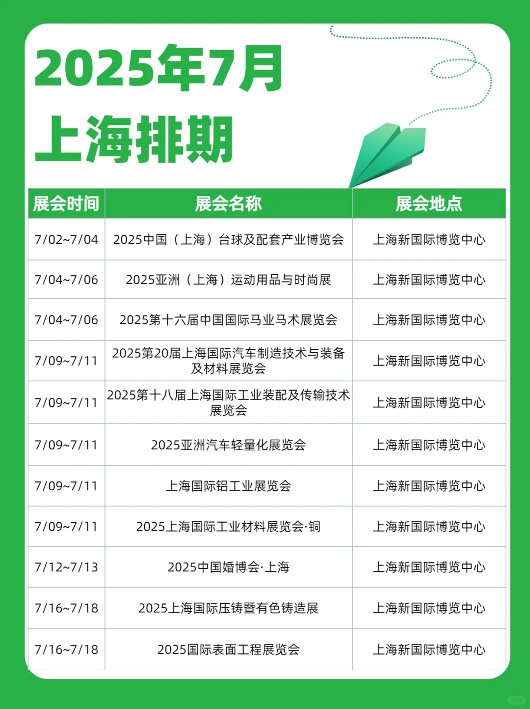 快来！7月上海热门展会排期来喽~