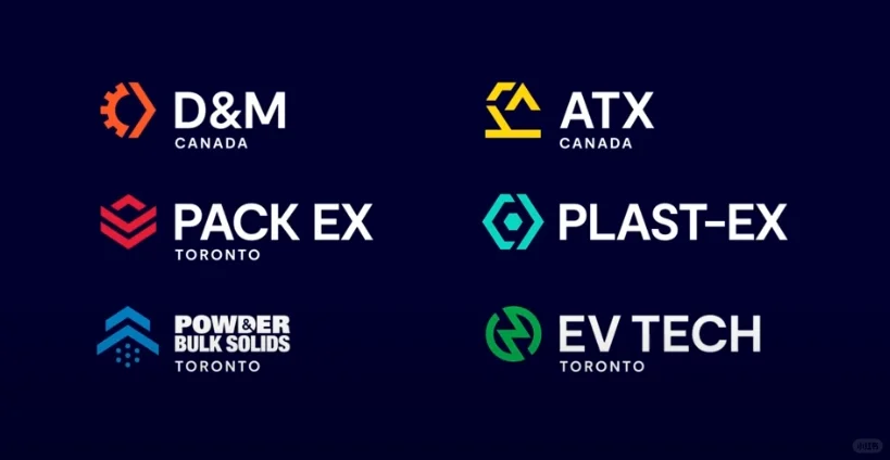 ???制造业最强展！ADM 六展合一