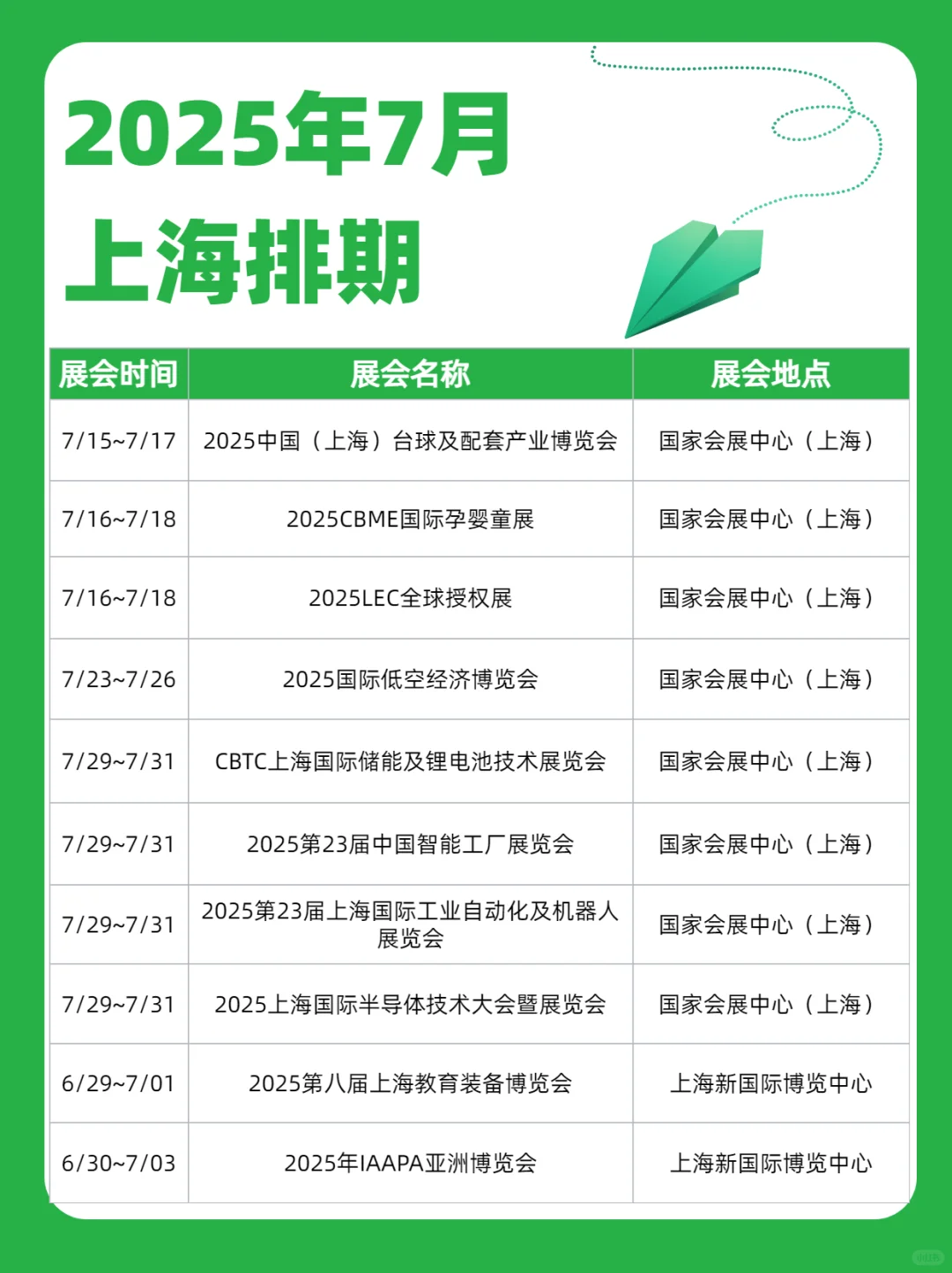 快来！7月上海热门展会排期来喽~