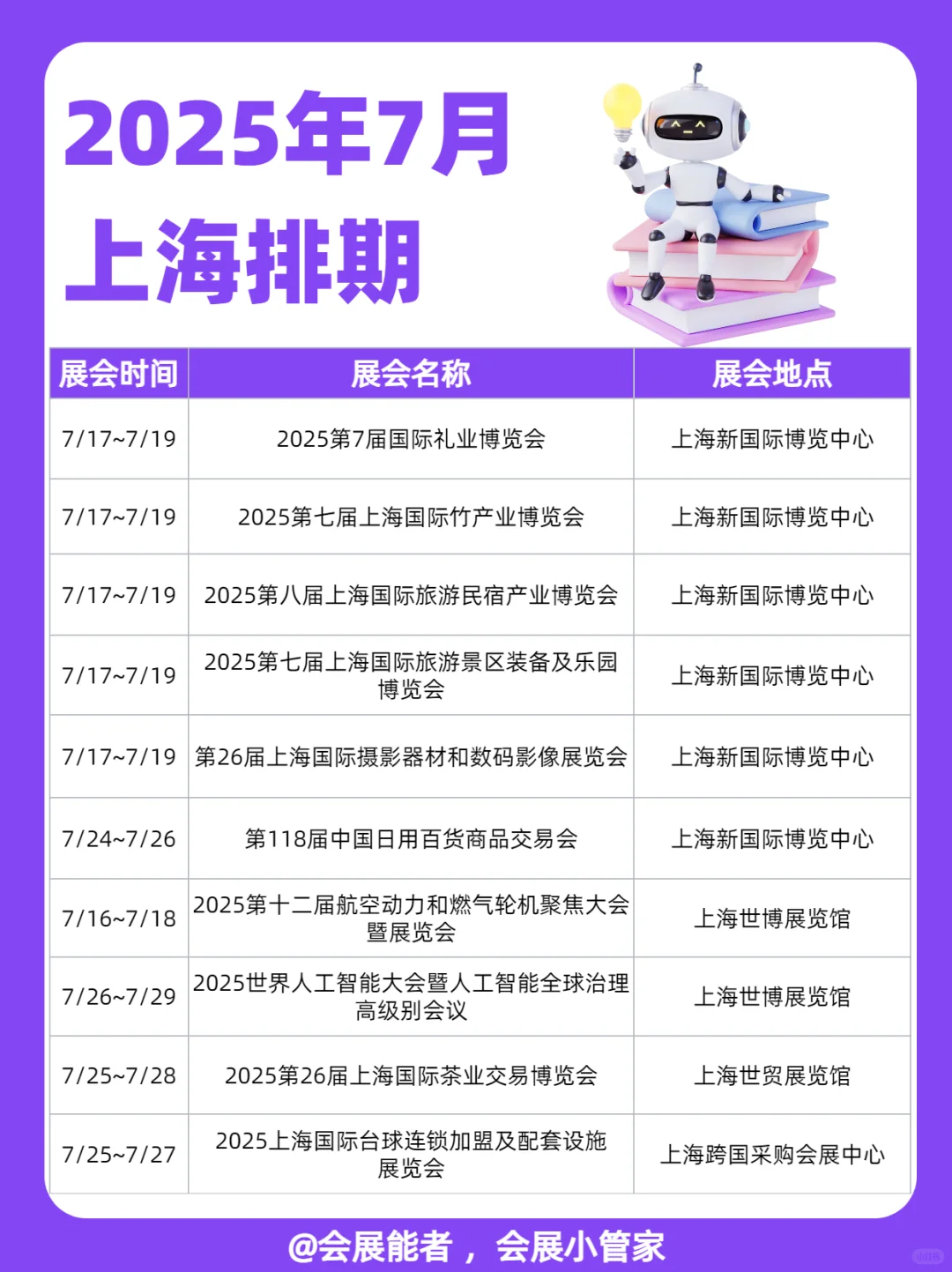 7月上海展会排期来喽~