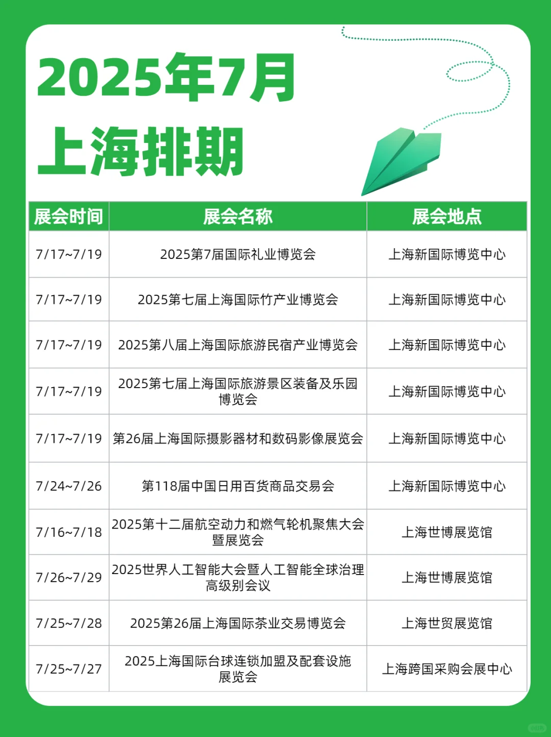 快来！7月上海热门展会排期来喽~