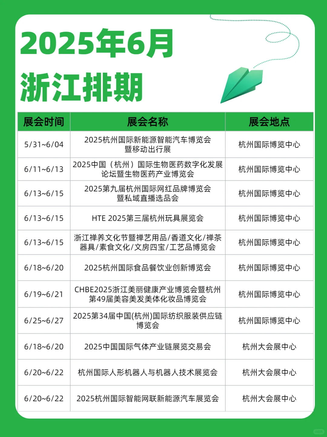 6月浙江全行业热门展会排期来啦