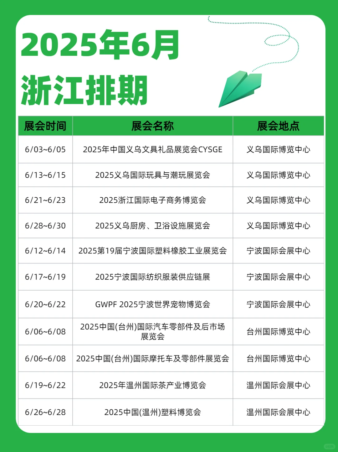 6月浙江全行业热门展会排期来啦