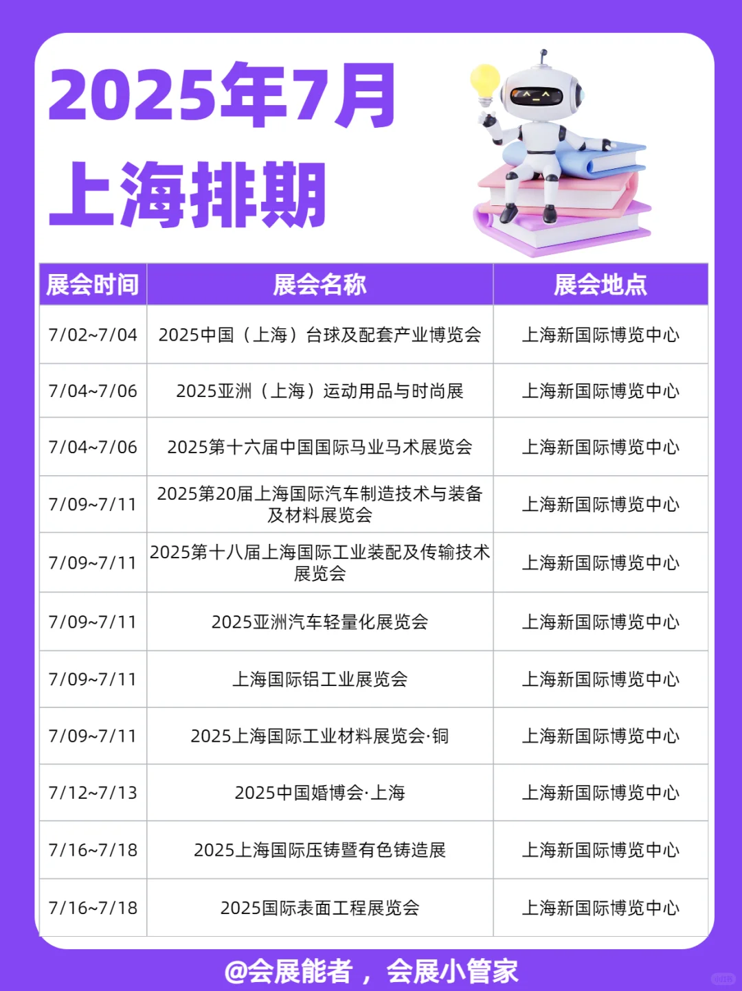 7月上海展会排期来喽~