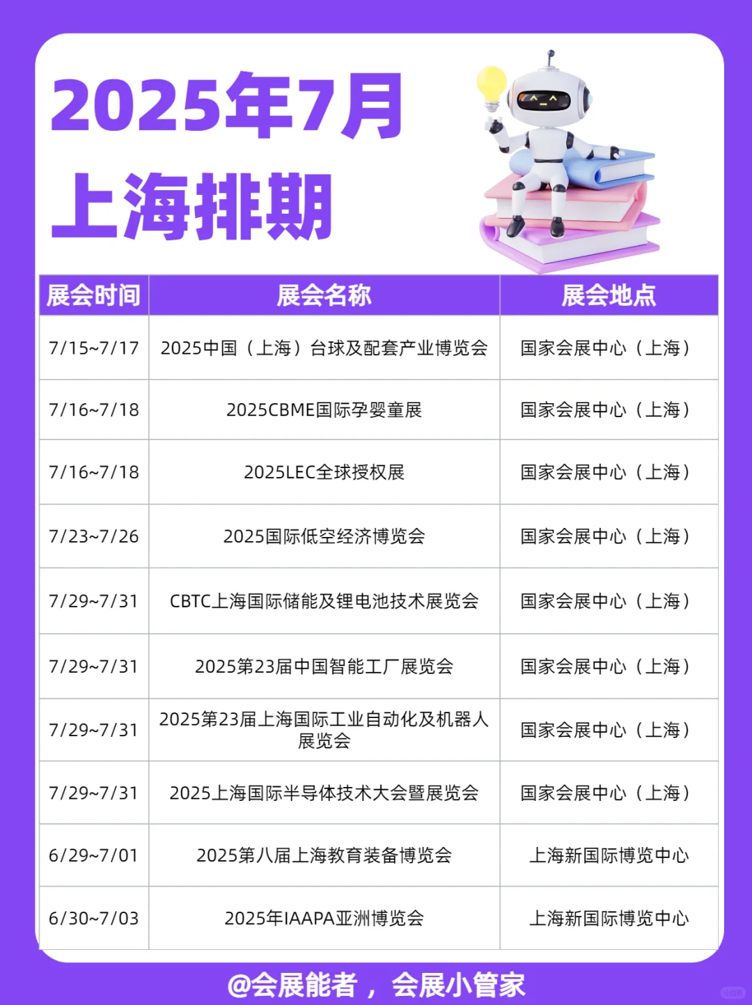 7月上海展会排期来喽~