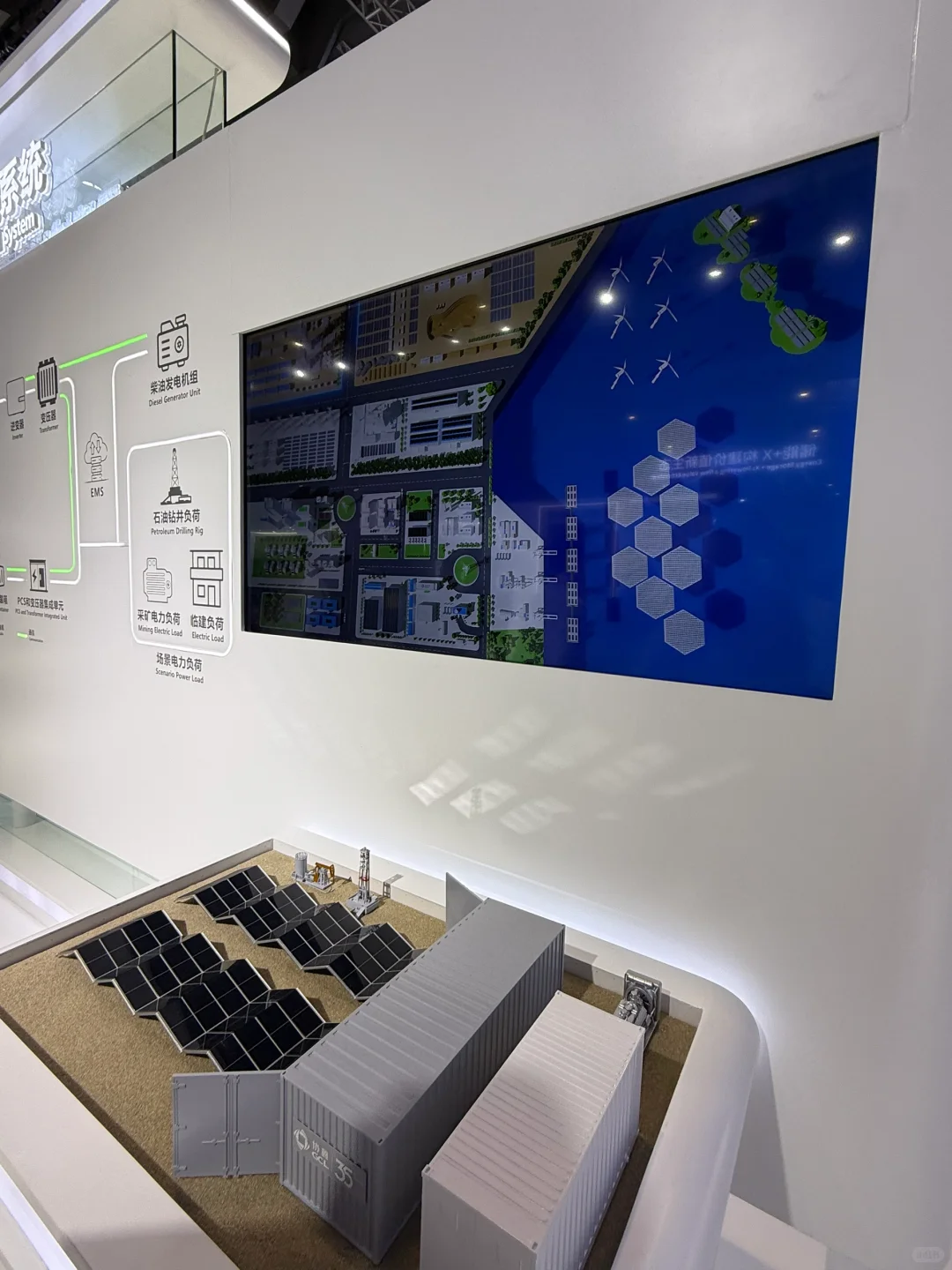 工作plog｜2025 SNEC光伏展新亮点汇总