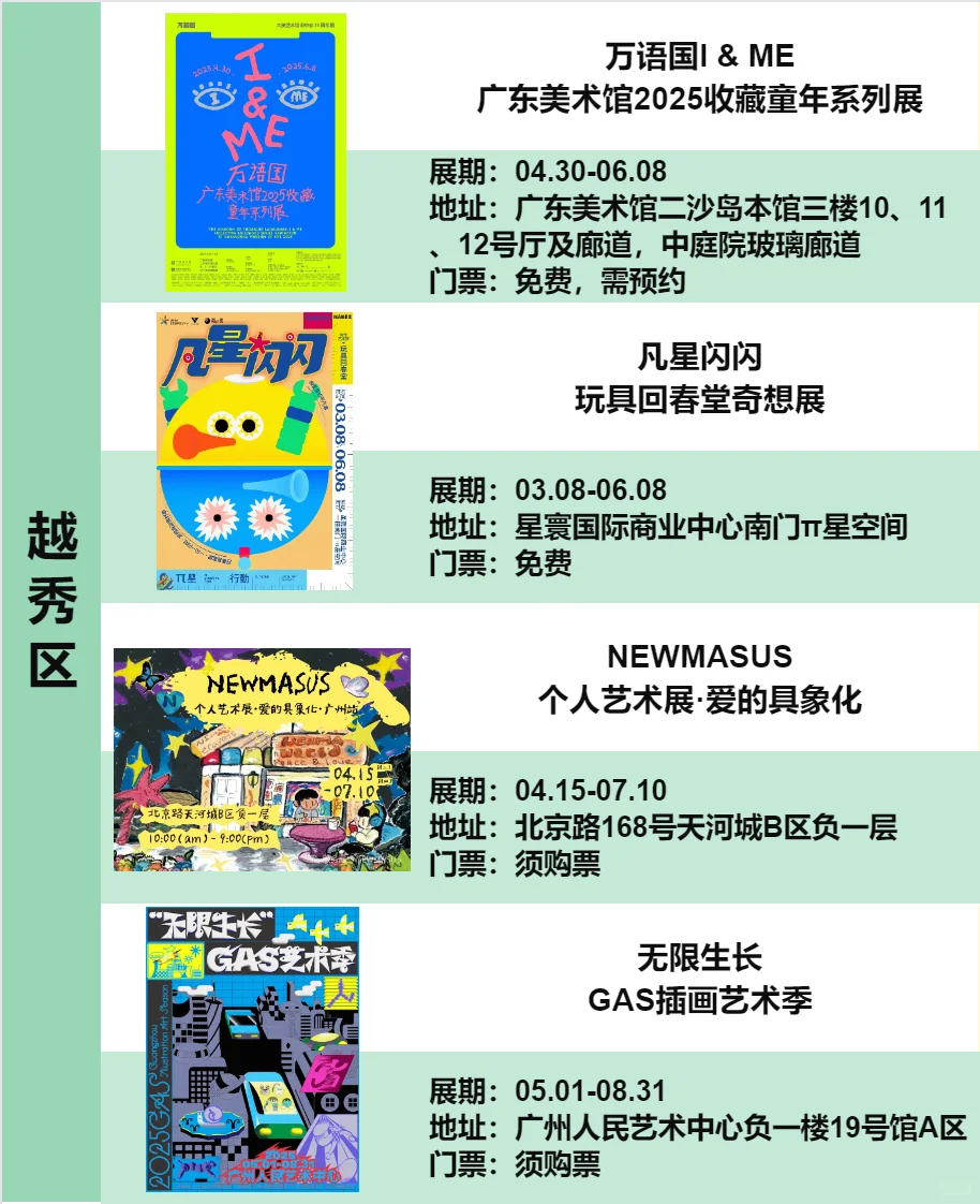 广州6️⃣?️亲子展览，遛娃不花钱~