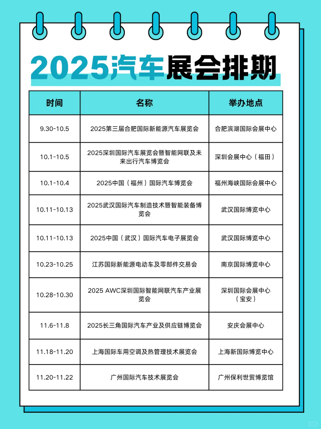 2025 汽车展会排期新鲜出炉啦?