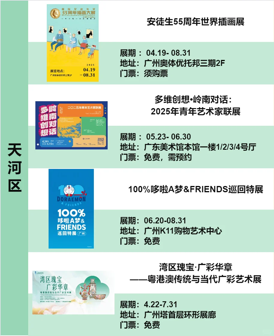 广州6️⃣?️亲子展览，遛娃不花钱~