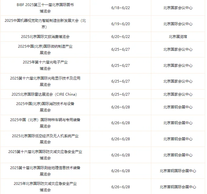 【6月展会】?需要兼职的么？～?