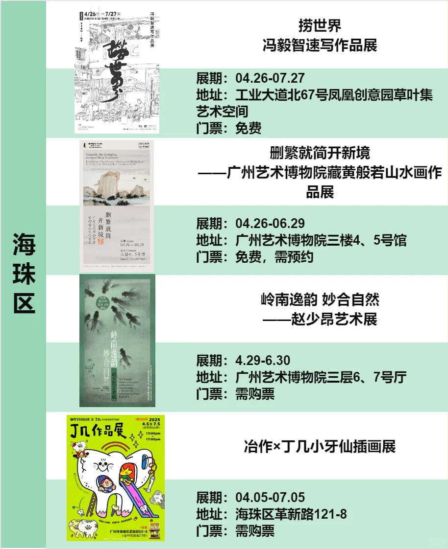 广州6️⃣?️亲子展览，遛娃不花钱~