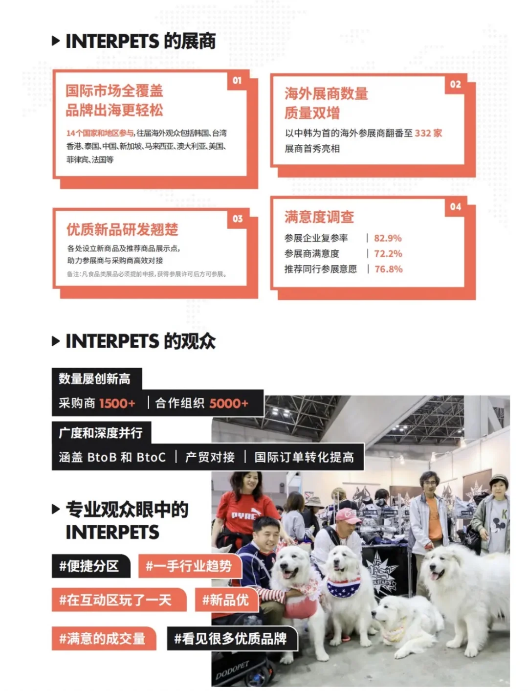 2025年日本东京宠物展游学团本周最后报名?