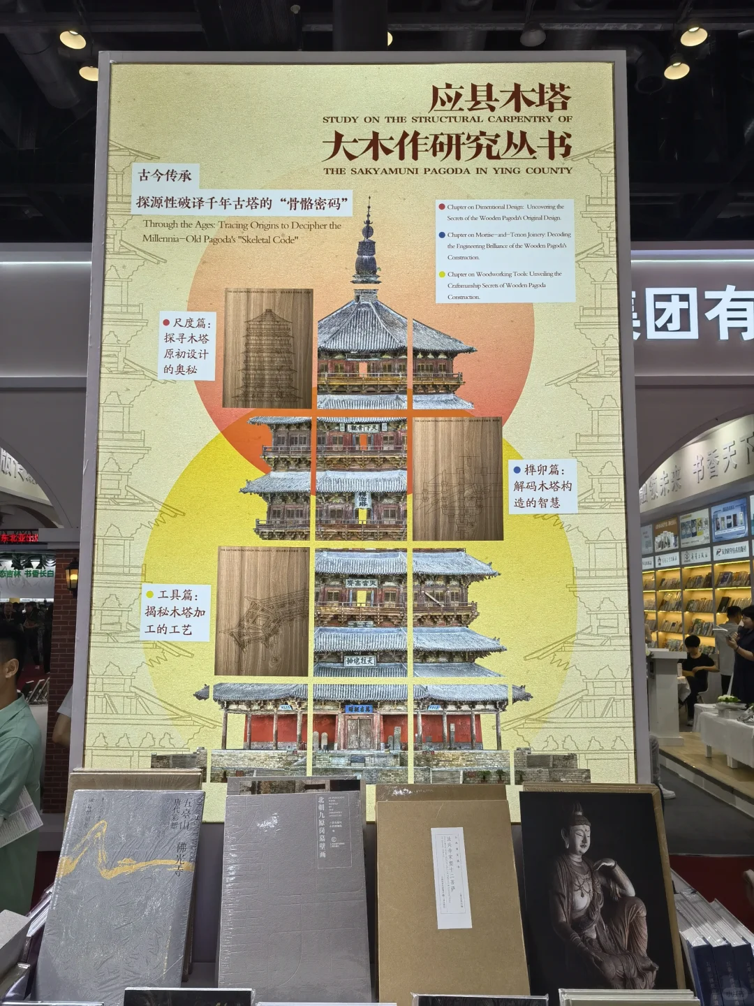 北京图书博览会—依然逃不过满载文创而归