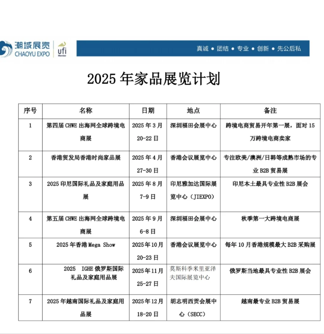参加国外展会有哪些注意事项？
