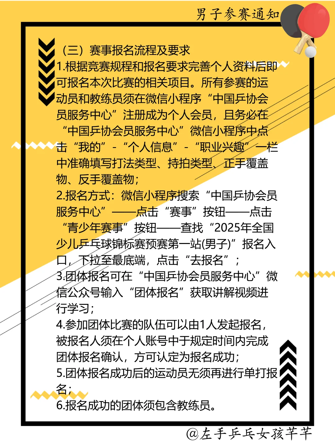 全国少儿乒乓球锦标赛开始报名