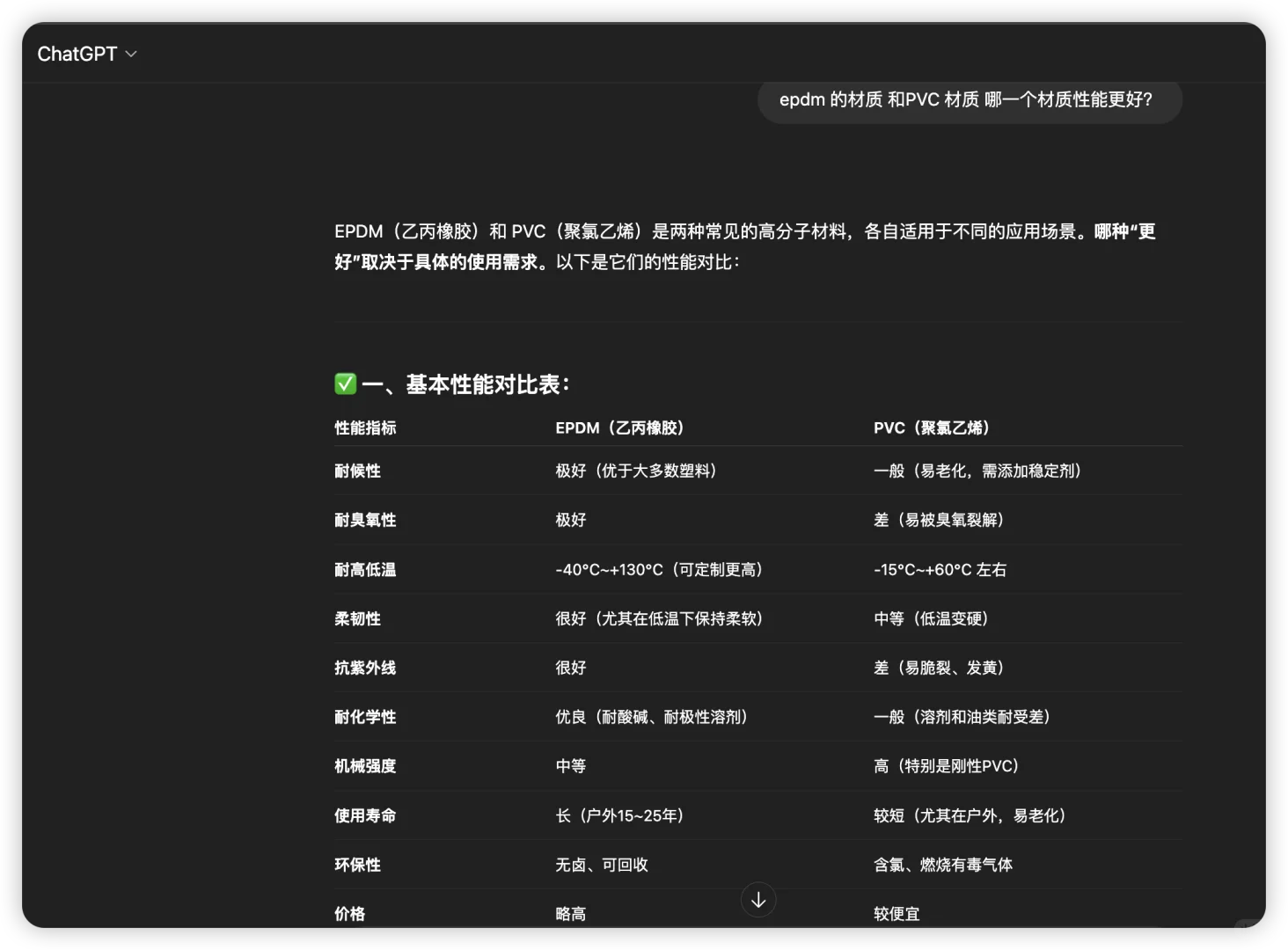 分享我第2次买健身房地胶垫，避免踩坑?