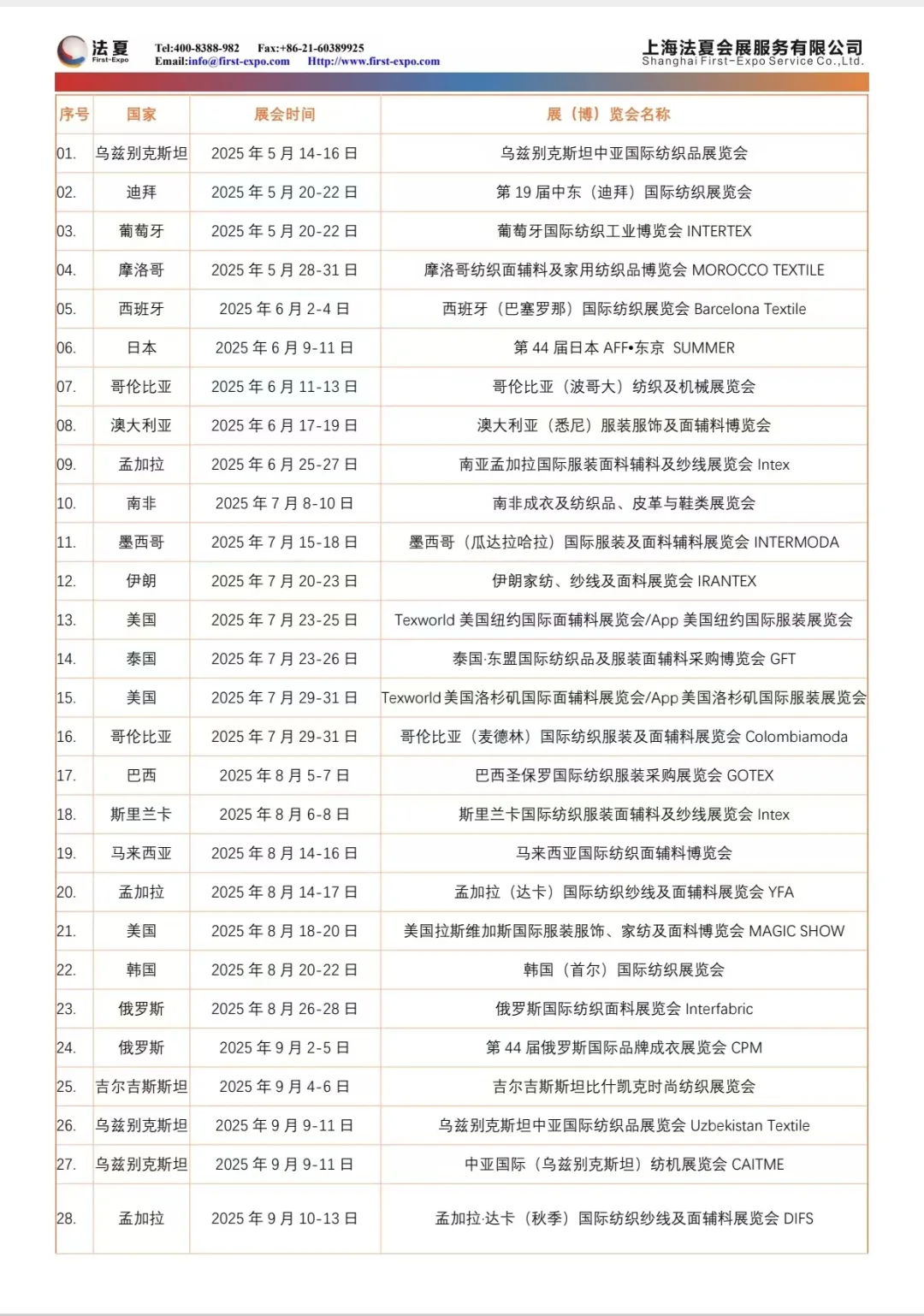 江苏省企业境外重点补贴展会