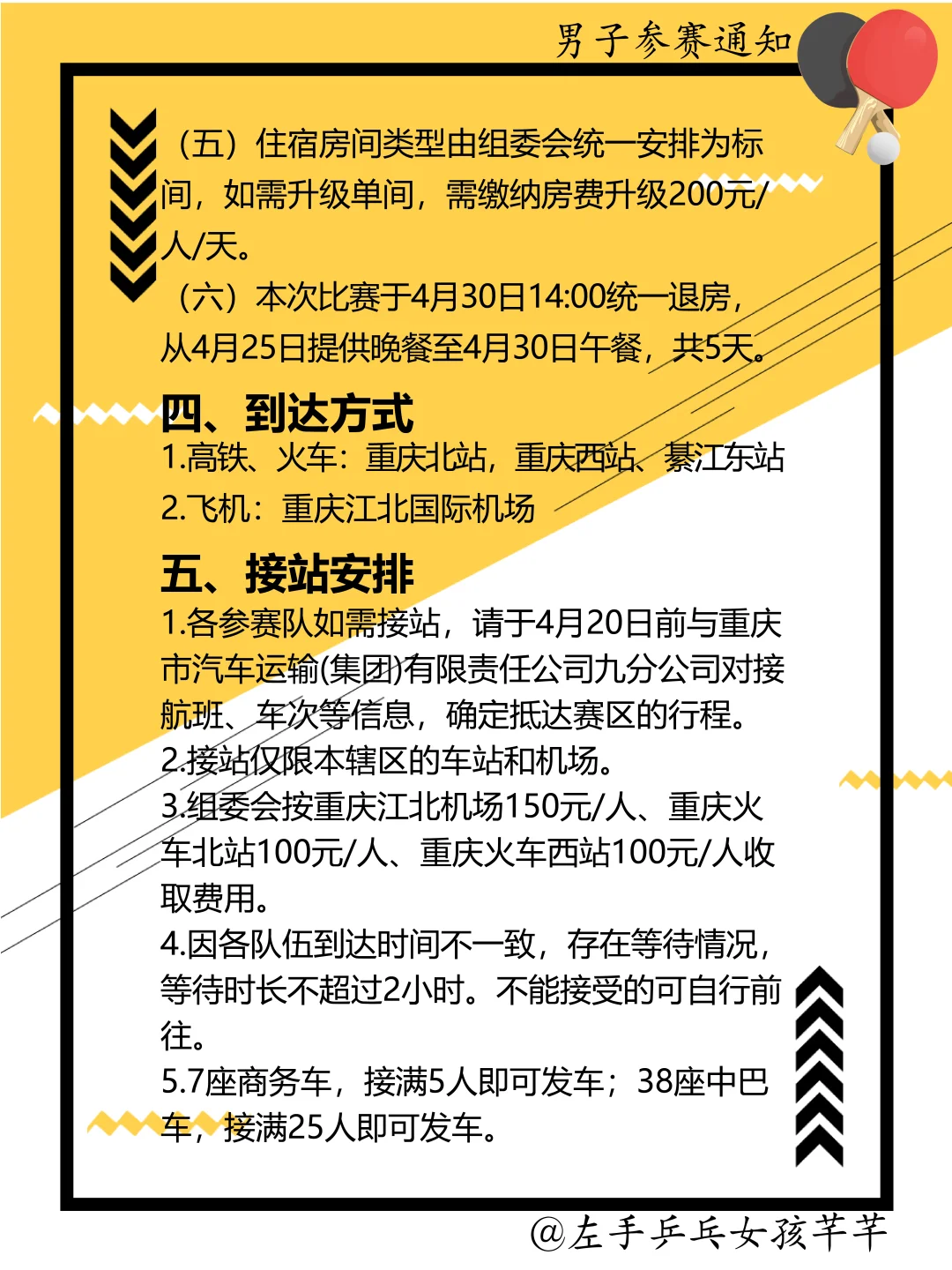 全国少儿乒乓球锦标赛开始报名