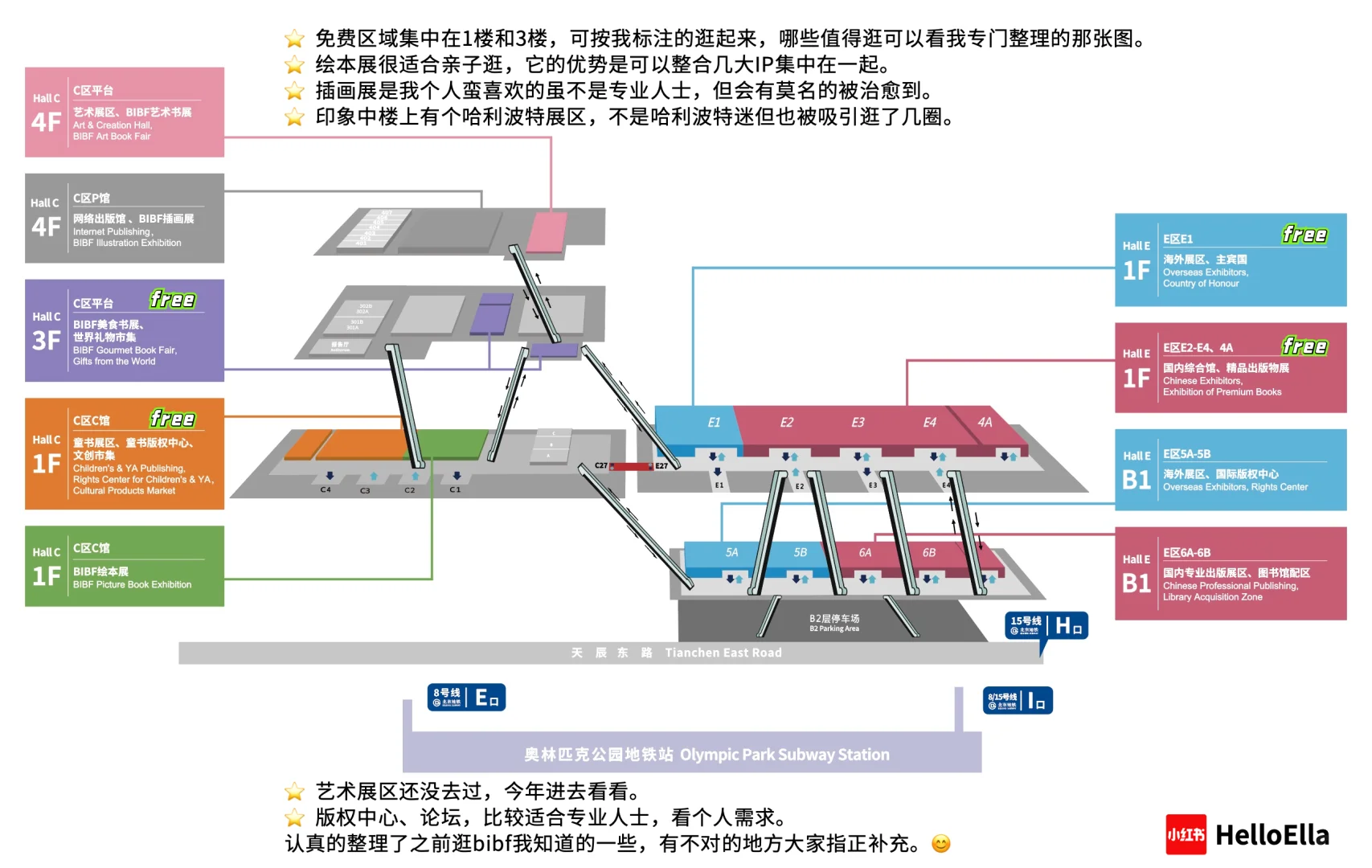 超详细攻略｜普通读者如何逛北京国际书展