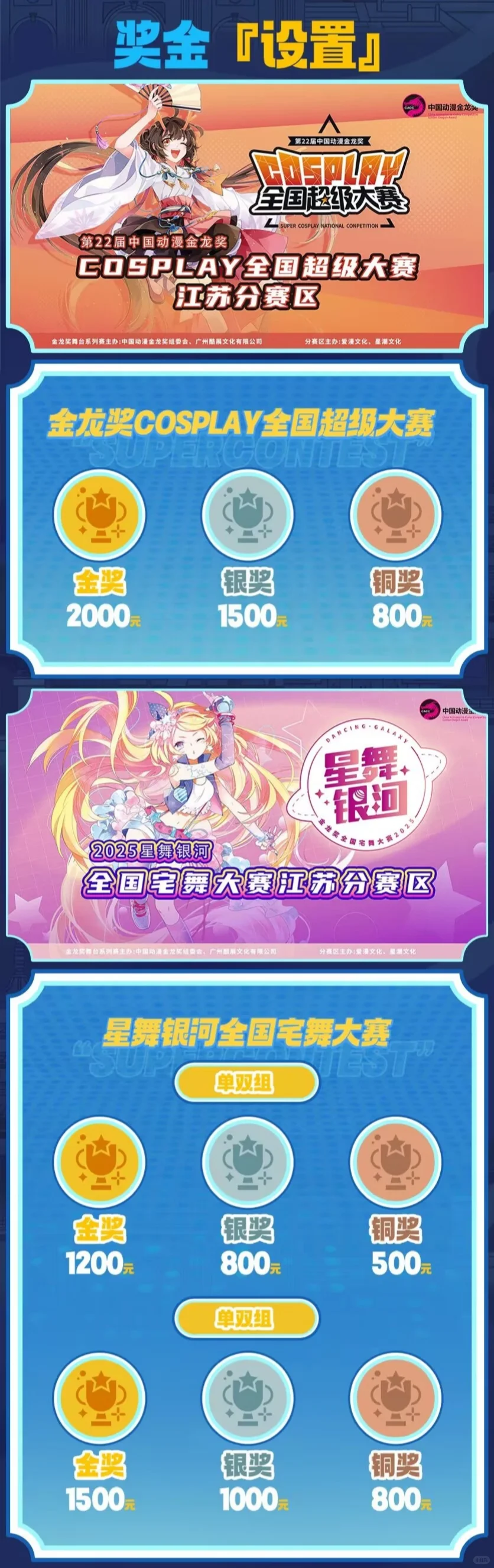 金陵青博会-预估宣公开???