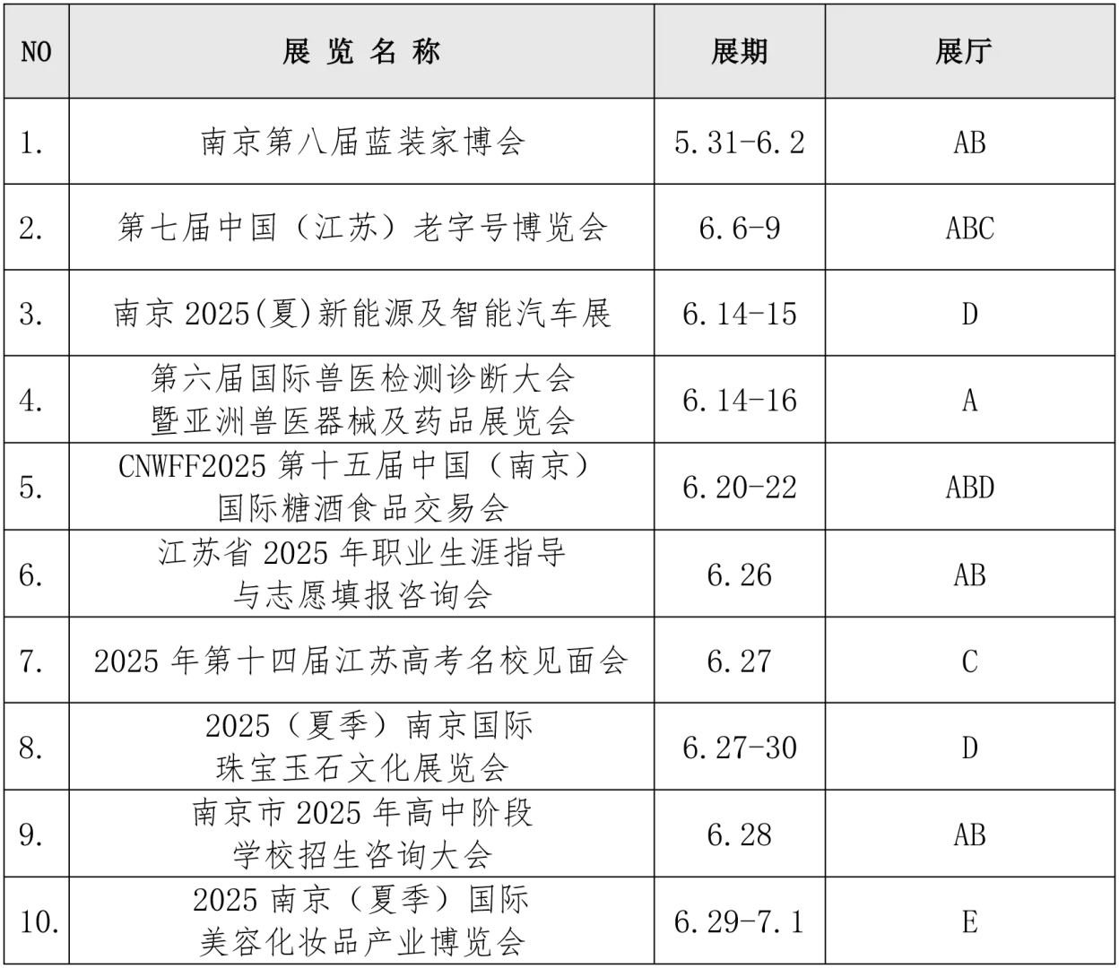 南京6月展会-南京国际展览中心