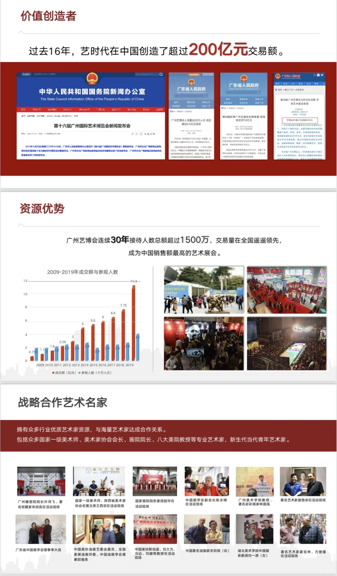 ?‍♂️?‍♀️第30届广州国际艺博会火热招展中