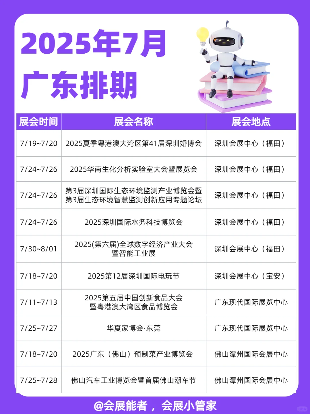 7月广东展会排期来喽~