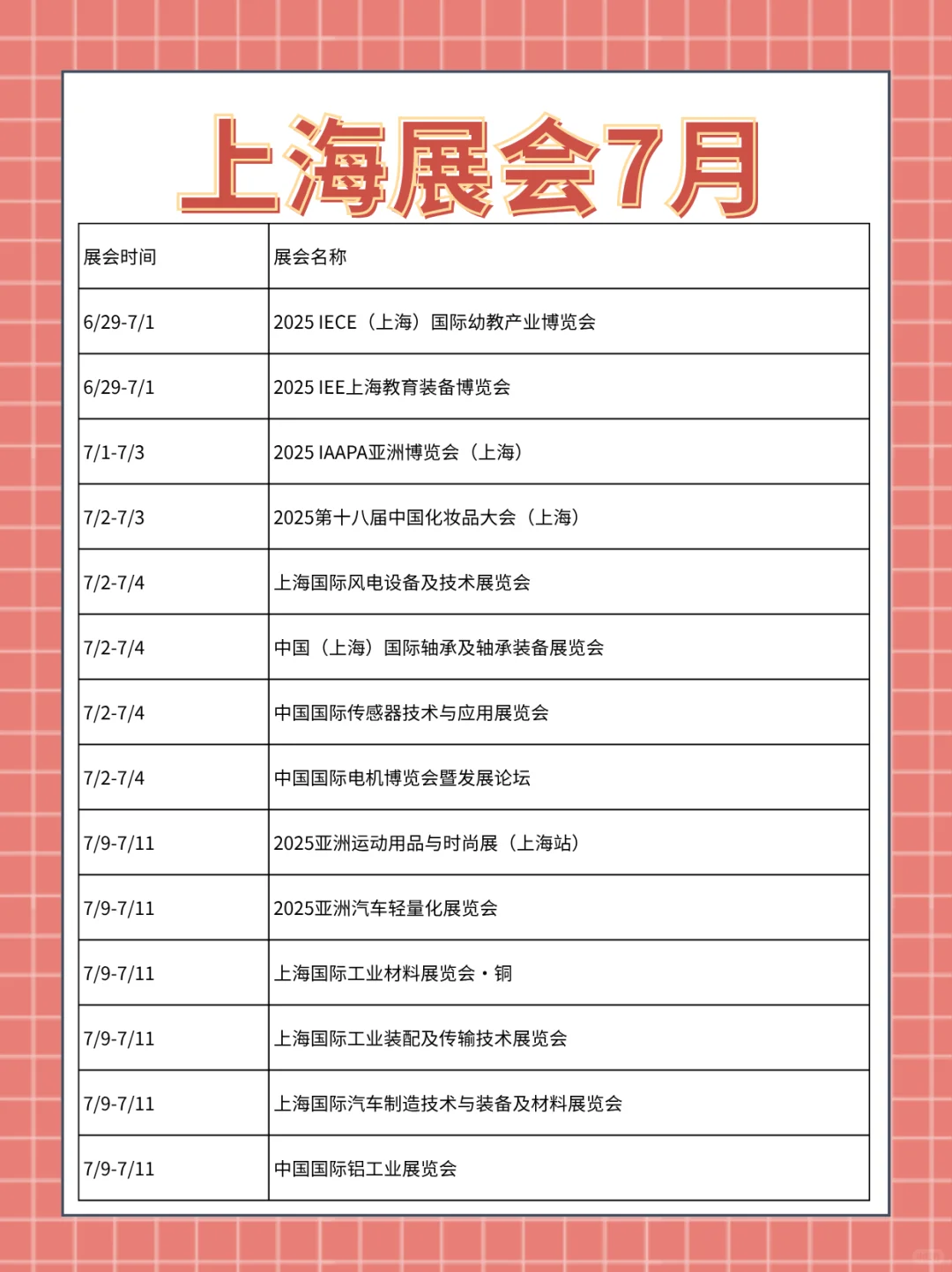 2025年7月上海展会排期时间表