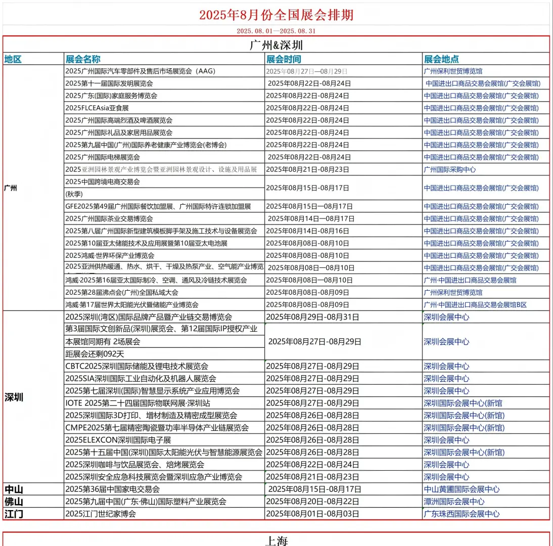 ?2025 年 8 月展会排期来啦✨