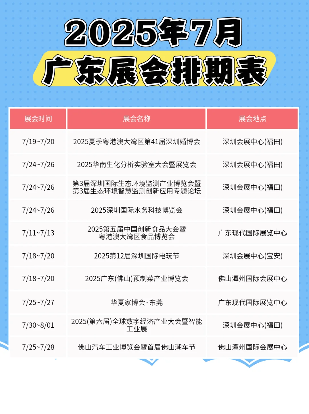 来咯来咯！7月广东展会排期来咯