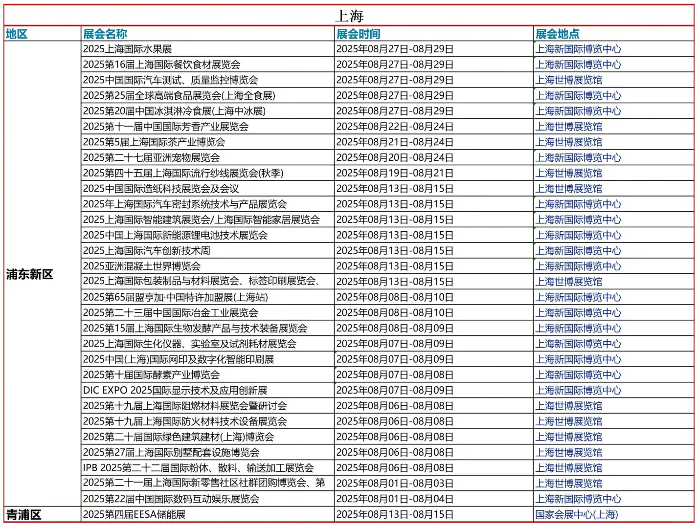 ?2025 年 8 月展会排期来啦✨