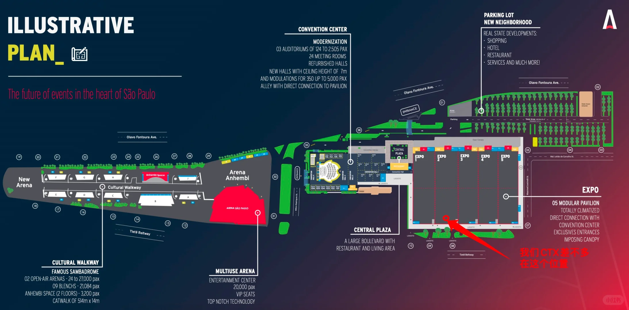 ??巴西2025ES展会 我们来啦！?
