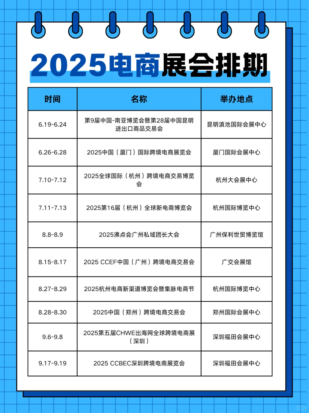 搞电商的都在看?2025电商展会排期表