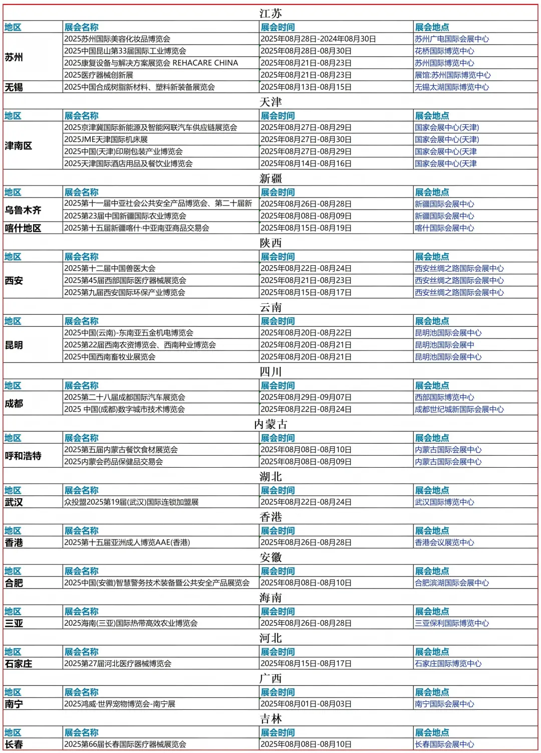 ?2025 年 8 月展会排期来啦✨