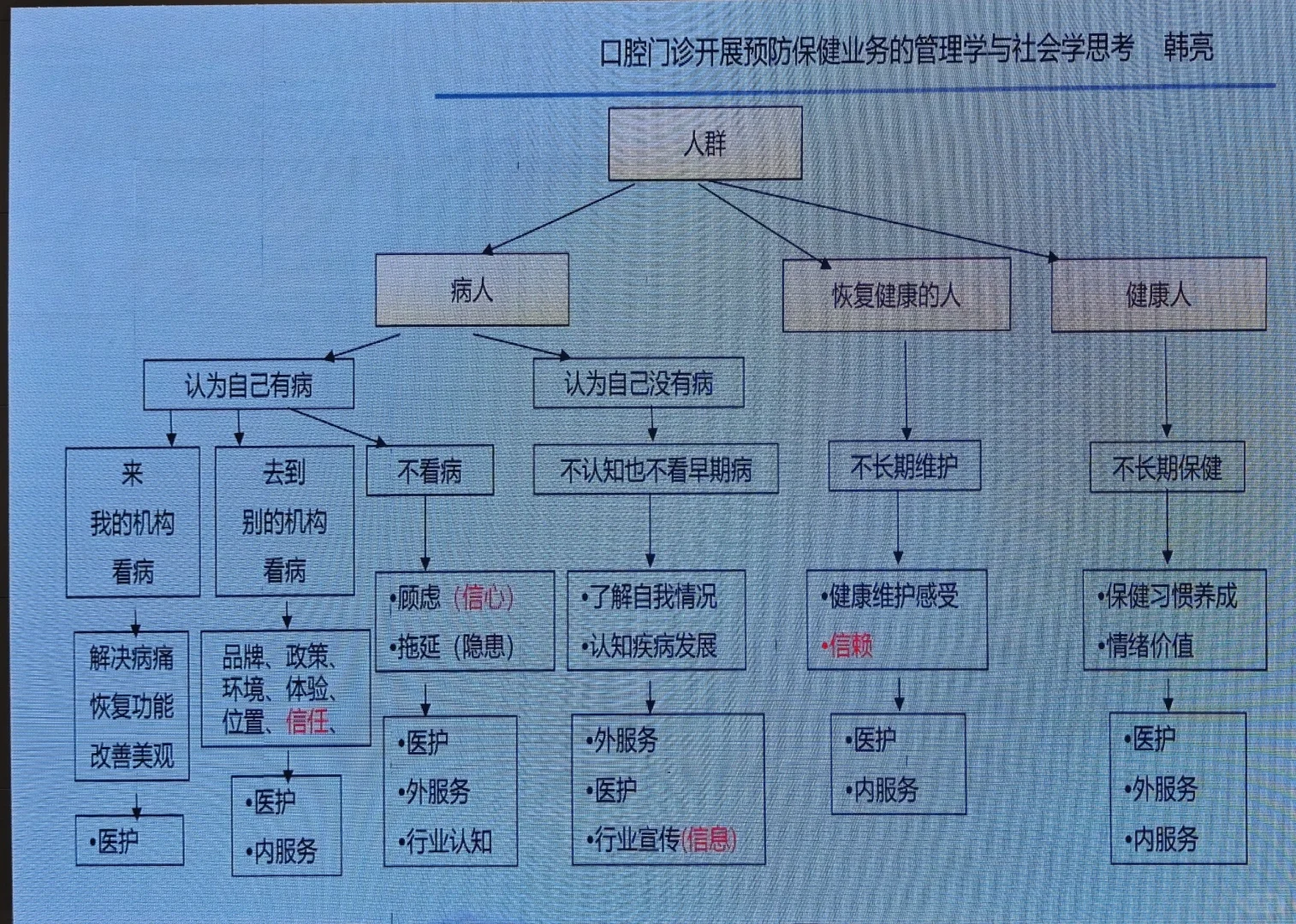 ✨青岛国际口腔展会也太好逛了